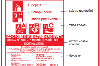 Hasicí přístroj